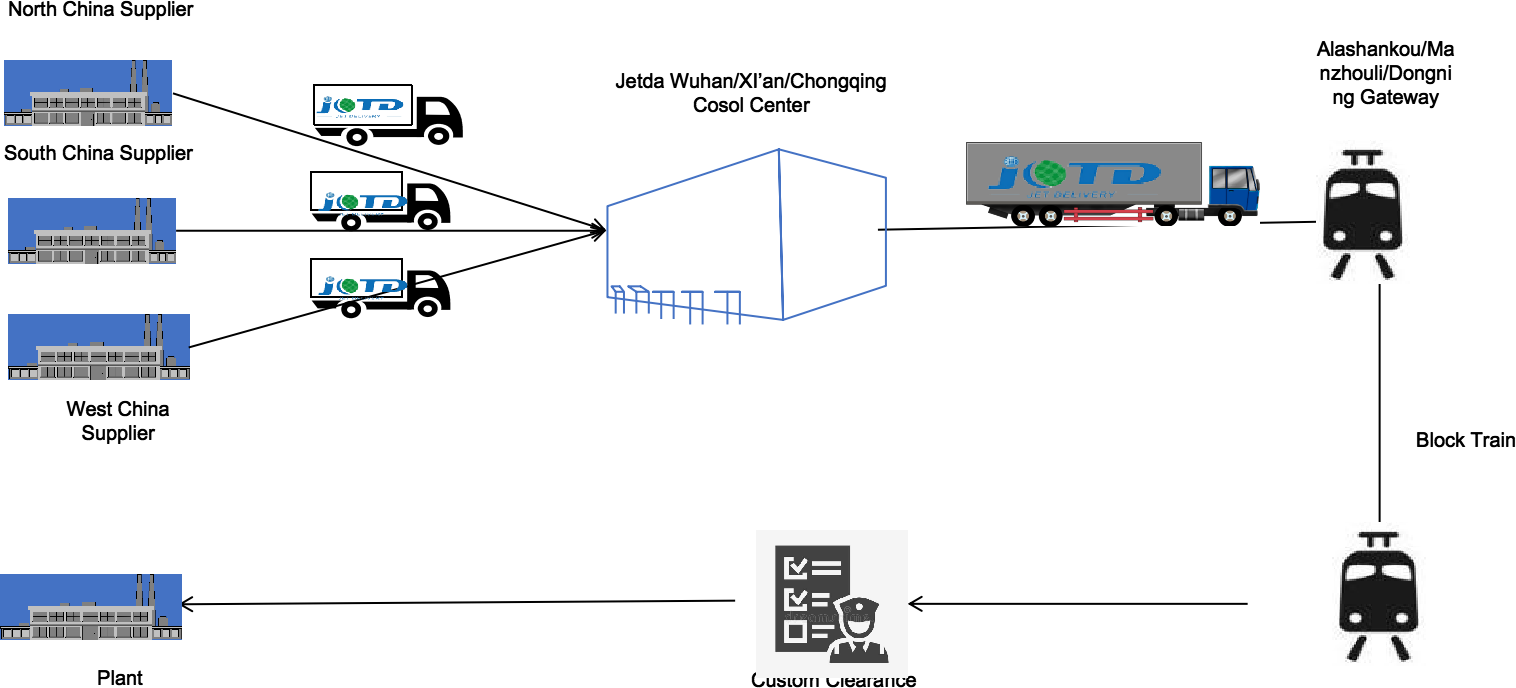 mapa de bits